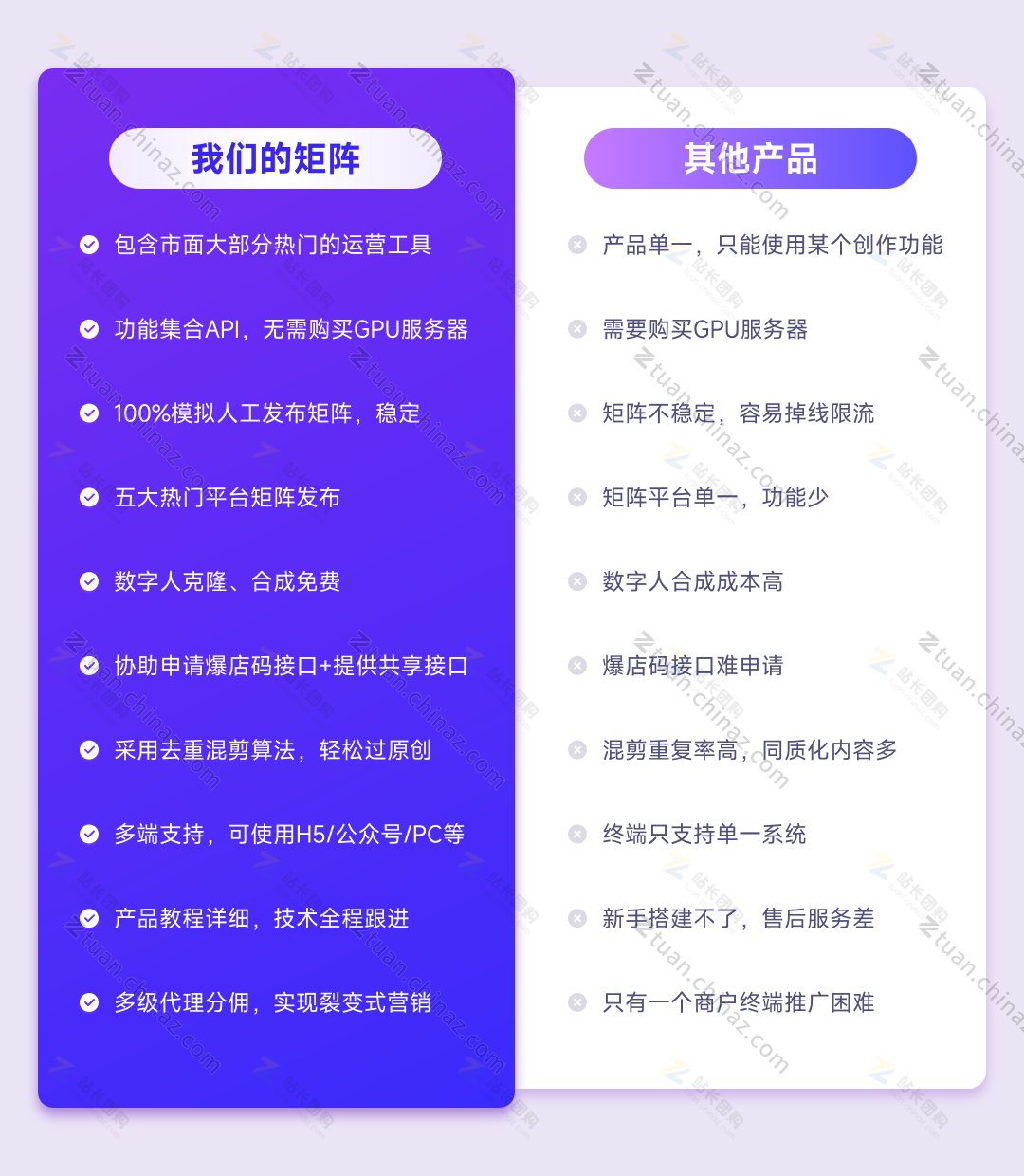 【服务承诺】