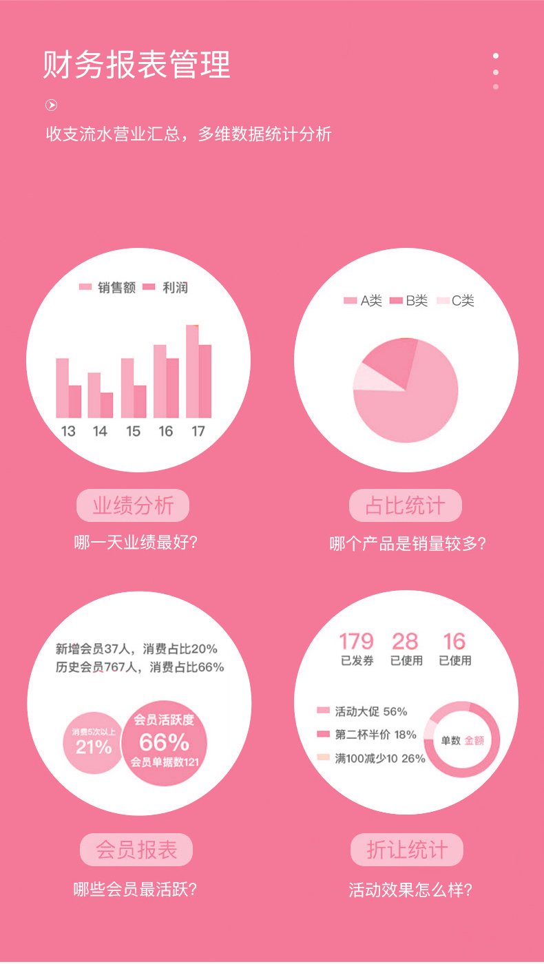 安博最新app