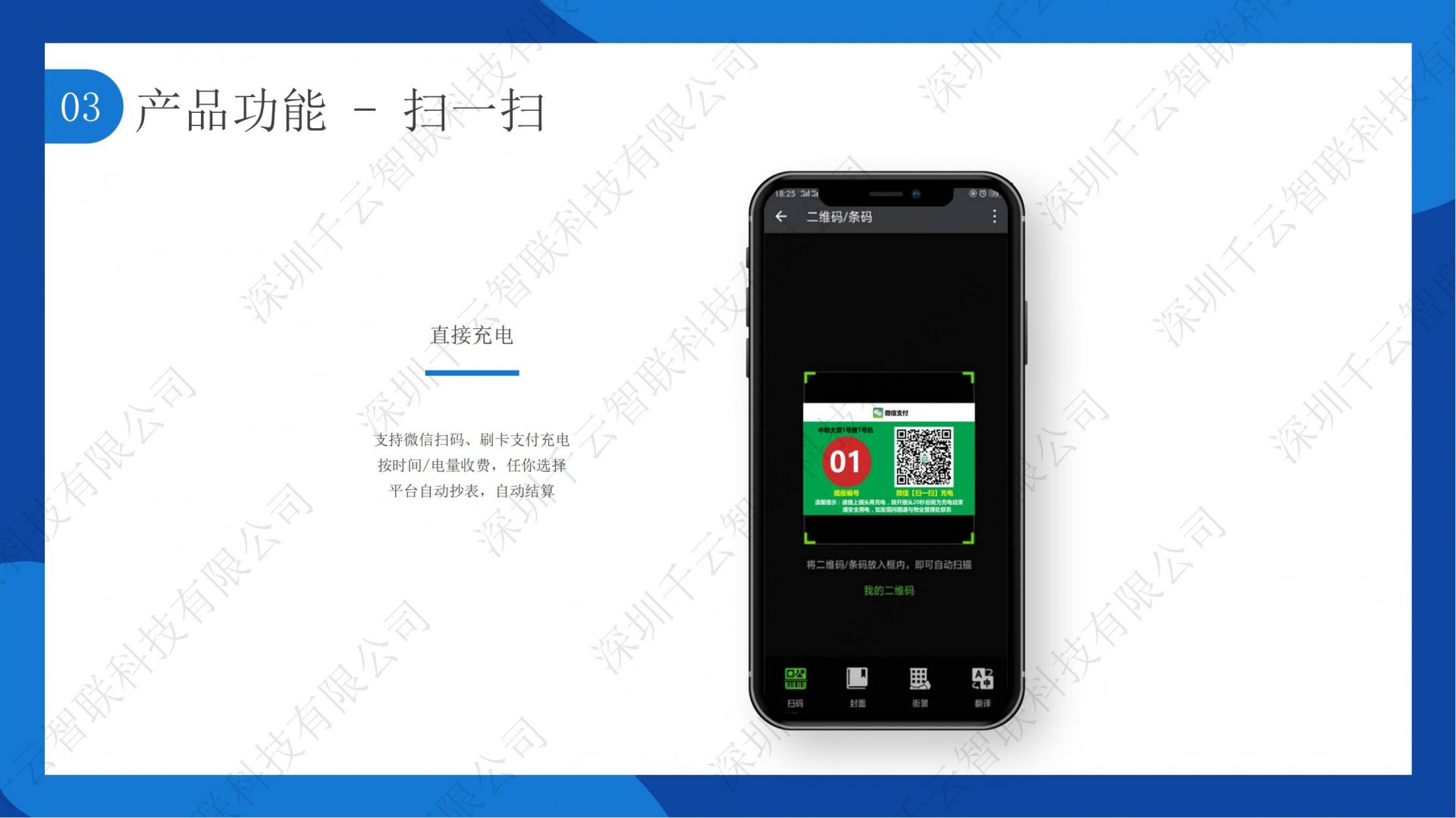 收录详情