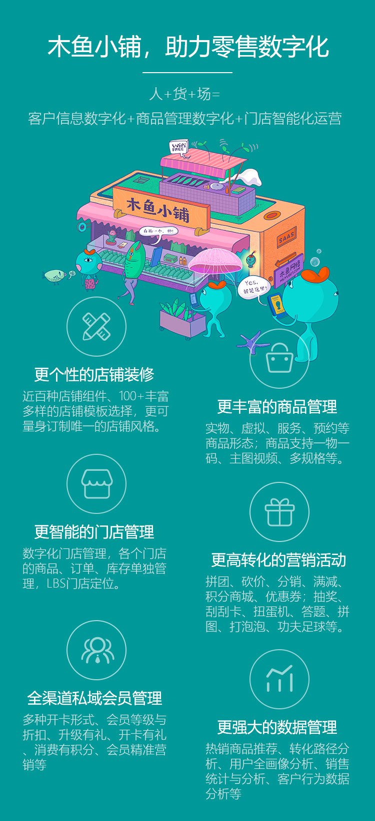 收录详情：百度、360、搜狗