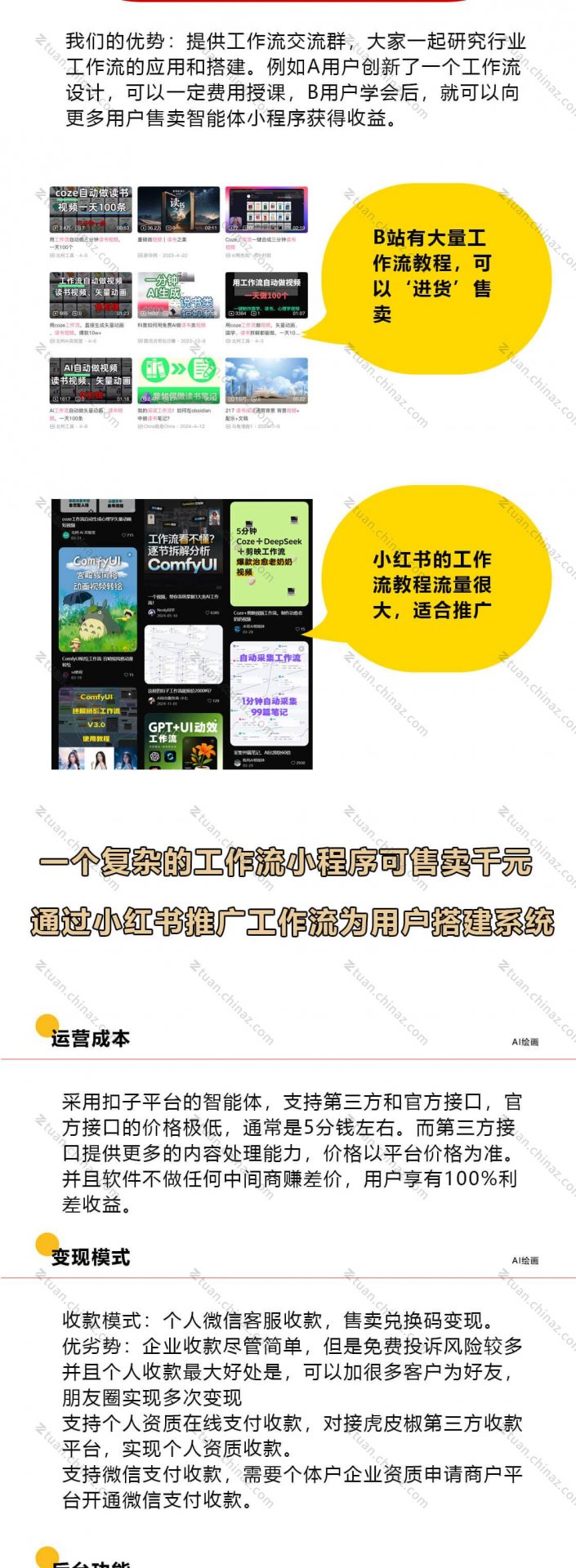 所在地区：山东青岛市